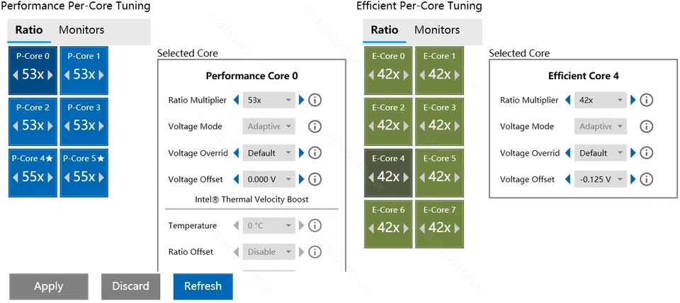 Ddr5 Kit - Per Combo CPU Scheda Madre Q1HY