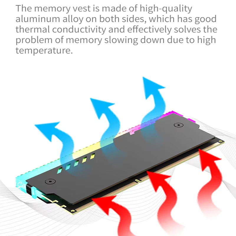 Memoria PC Dissipatore di calo - Ddr5 Ram recensione e prezzo