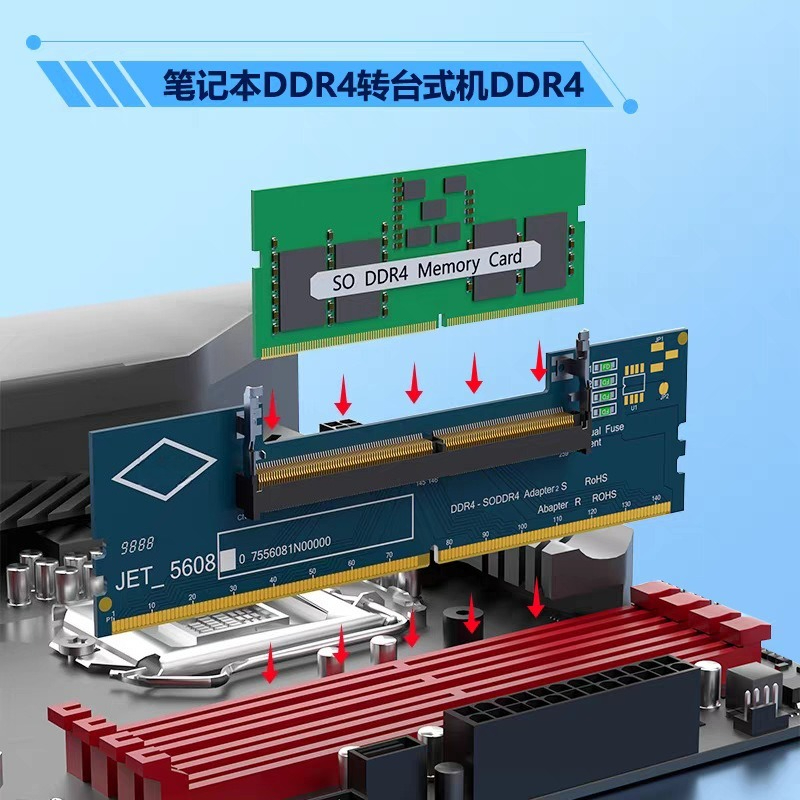 Scheda Adattatore da SO-DIMM a - Ddr5 Ram recensione e prezzo